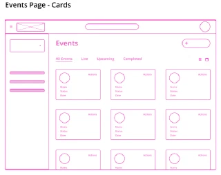 Ui structure ui structure 11