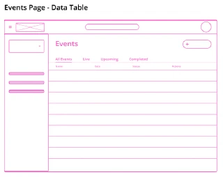 Ui structure ui structure 12