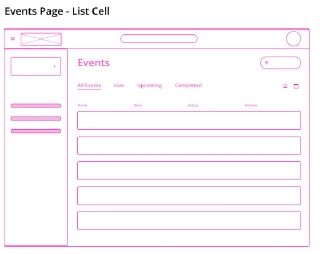 Ui structure ui structure 15
