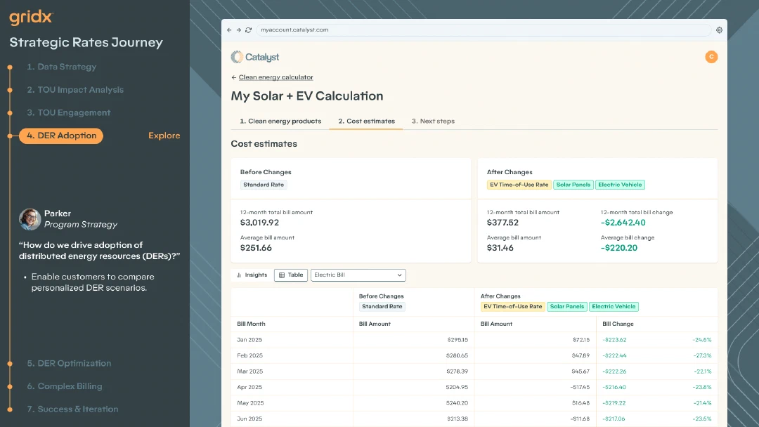 User flow gridx journey 20