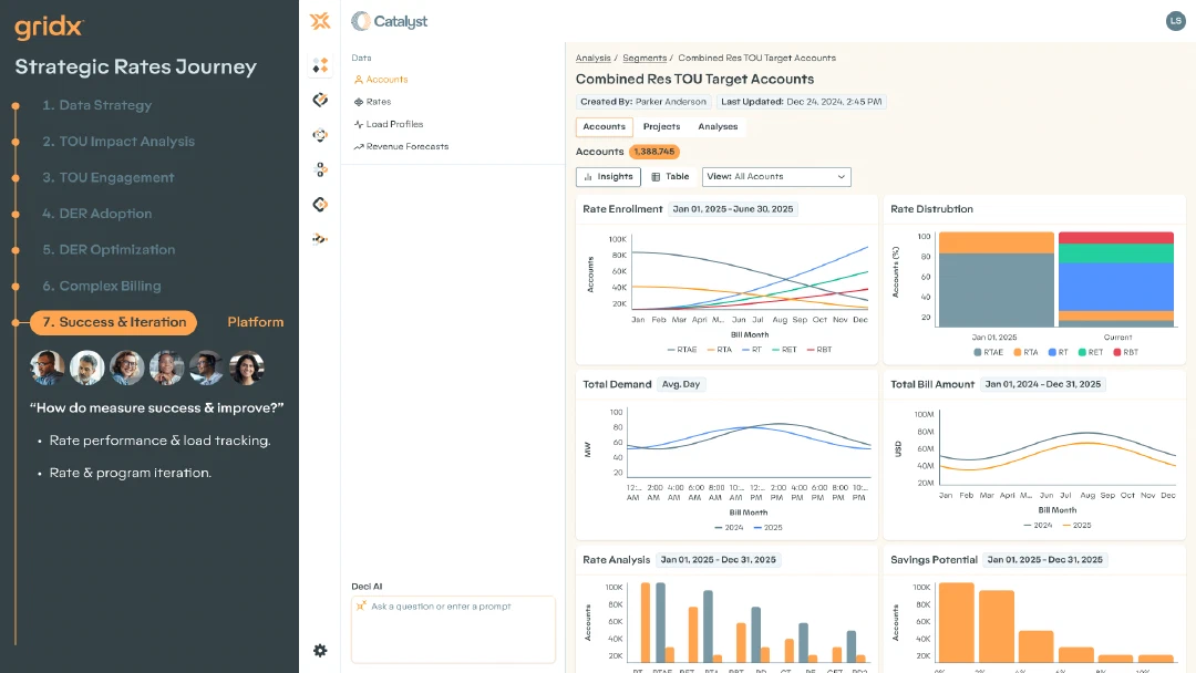 User flow gridx journey 28