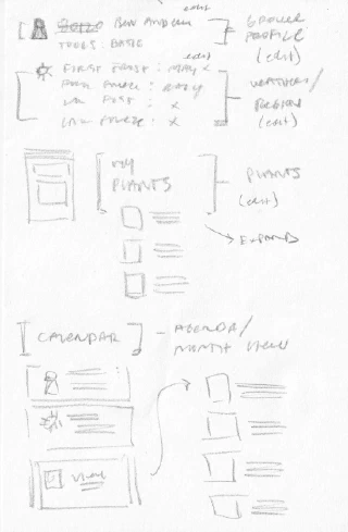 Product sketching product sketching 03