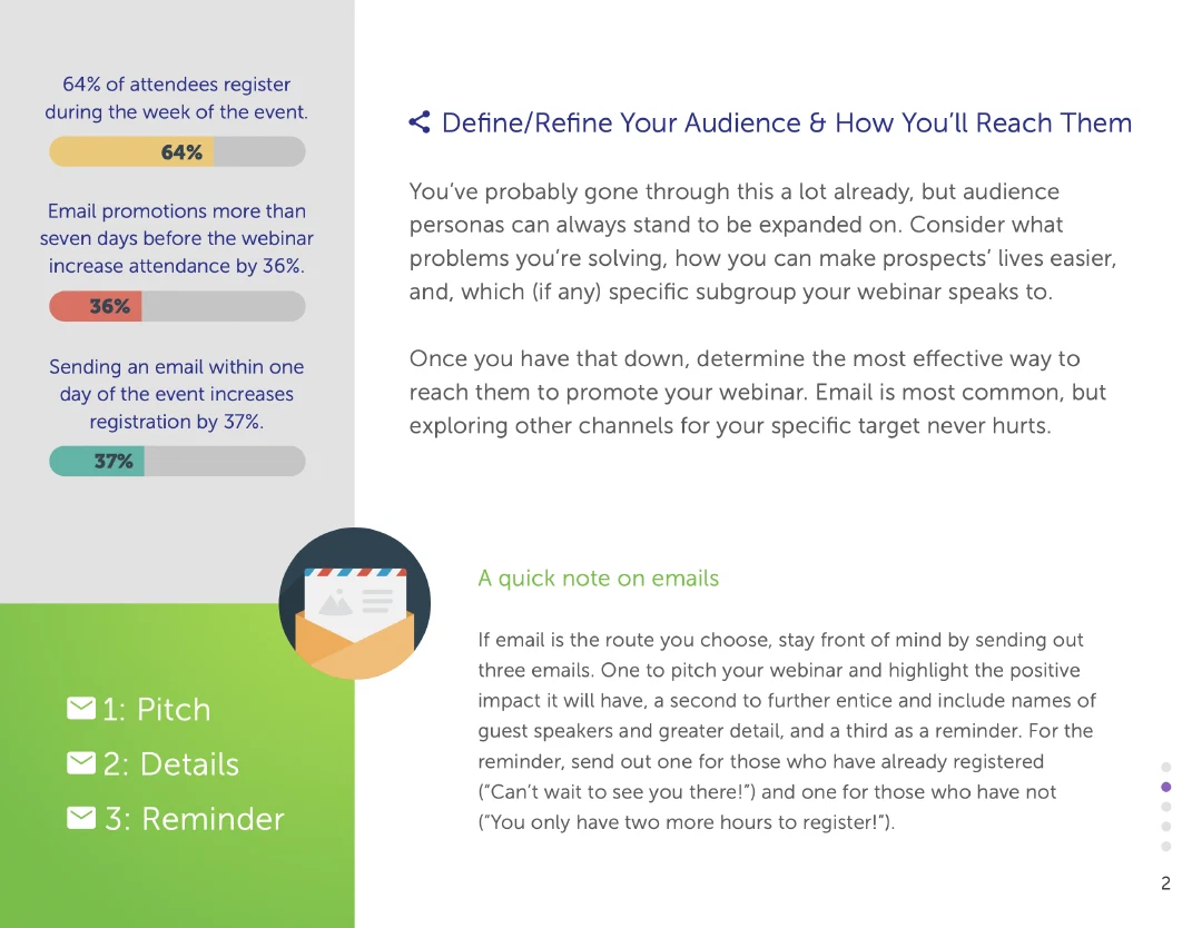 Webinar webinar 03